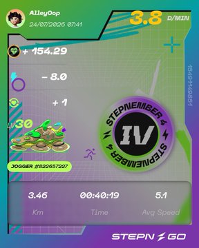 The image shows a STEPN GO fitness app screenshot displaying a running session by user "AlleyOop" (ID #826657207) with a current pace of 3.8 D/MIN, earnings of +154.29 GST, and stats showing 3.46 Km, 00:40:19 time, and 5.4 Avg Speed, with sneakers labeled "STEPN+BER NFT 17" and "JOGGER" type.

The screenshot relates to the post about staying cool indoors near the air conditioner during a hot day, as it likely showcases the user's virtual jogging activity completed while avoiding the heat outside.