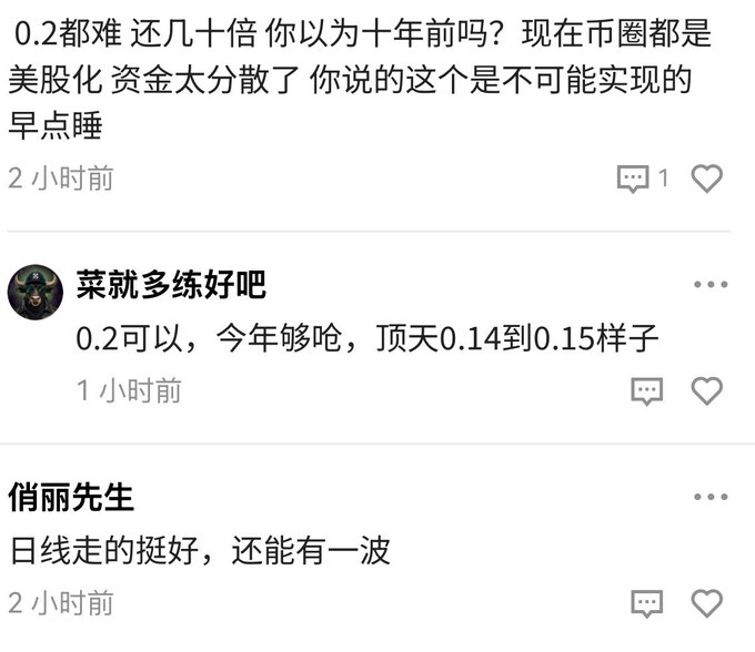 A screenshot of Chinese social media comments discussing financial markets, with users debating market multiples (0.2, 0.14-0.15), mentioning '美股化' (Americanization) and stock trends, with timestamps '2 小时前' and '1 小时前'.
