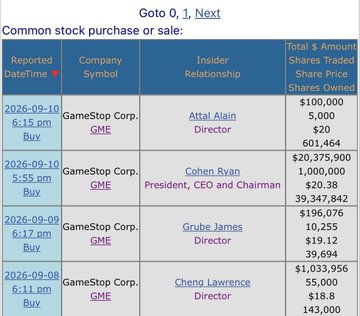 A table of common stock purchases shows GameStop (GME) insider buys on September 10, 2026, including Alain Attal (Director, 5,000 shares at $20), Ryan Cohen (President/CEO/Chairman, 601,464 shares at ~$20.38), James Grube (Director, 10,255 shares at ~$19.12), and on September 9, 2026, Lawrence Cheng (Director, 55,000 shares at $18), aligning with the post's emphasis on Ryan Cohen's $20.38 purchase and Larry Cheng's 55,000 shares at $18, highlighting the "55" coincidences referenced.