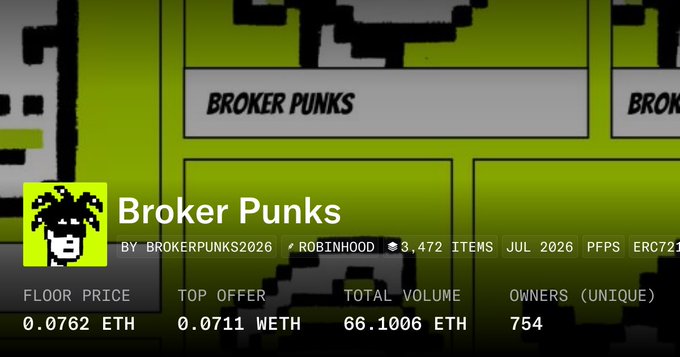 The image displays a crypto NFT collection page for "Broker Punks," showing a floor price of 0.0762 ETH, top offer of 0.0711 WETH, total volume of 66.1006 ETH, and 754 unique owners. This directly illustrates the post's mention of the 0.0762E floor price, suggesting holders may benefit if the price climbs to the predicted 0.09E target.