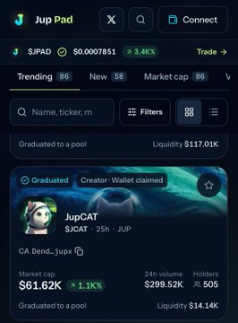 The image displays the Jup Pad platform showing the $JCAT token, which has just graduated from a pool with a market cap of $61.62K (+1.1%) and $299.52K in 24h volume. The post highlights $JCAT as the first meme token to graduate from Jup Pad's Launchpad, noting its $80K Mcap and suggesting more meme tokens like dogs and cats will soon appear on the platform.