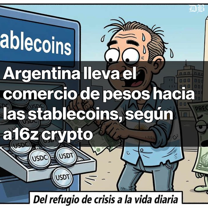A cartoon illustration showing a sweating man exchanging pesos for stablecoins (USDC, USDT), with Spanish text stating 'Argentina lleva el comercio de pesos hacia las stablecoins, según a16z crypto' and 'Del refugio de crisis a la vida diaria'.