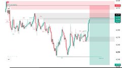 A financial trading chart displaying a sharp downward price movement followed by a steep upward recovery, with green and red candles and horizontal support/resistance zones.