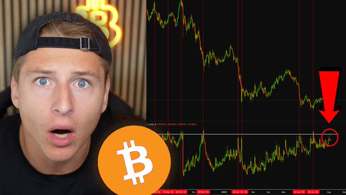 A man wearing a backwards cap appears shocked next to a Bitcoin price chart showing a circled dip with a red arrow pointing to it, emphasizing a critical crypto market signal tied to the YouTube video "THIS #BITCOIN SIGNAL NEVER LIES."