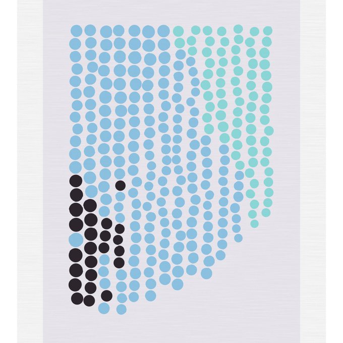 An abstract art piece composed of blue and black dots arranged in a grid pattern on a white canvas, with a cluster of black dots in the lower left.