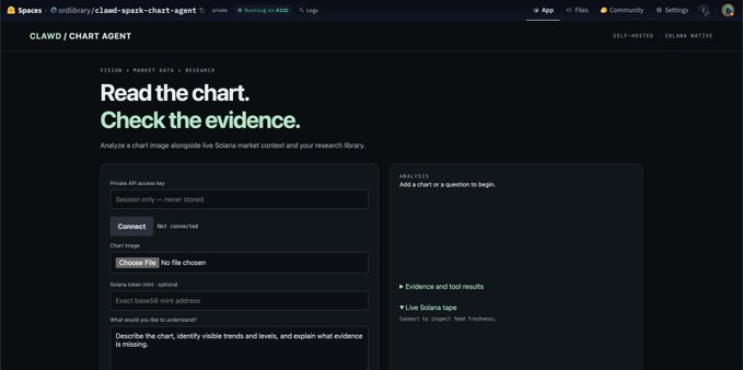 A dark-themed web interface for 'CLAWD / CHART AGENT' with the headline 'Read the chart. Check the evidence.' and fields for inputting an API key and Solana token address.