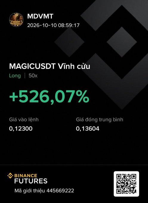A Binance Futures trading screenshot showing a MAGICUSDT perpetual long position with 50x leverage that gained +526.07%, with entry price 0.12300 and average close price 0.13604, under the username MDVMT (referral code 445669222).
