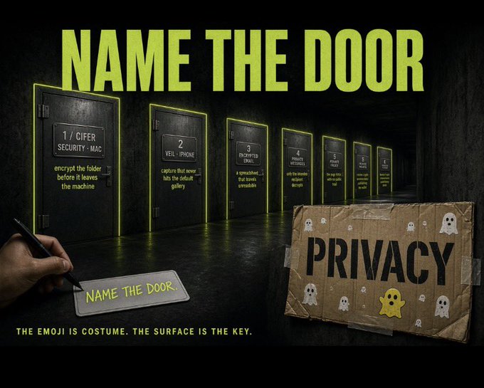A dark promotional graphic titled "NAME THE DOOR" shows a hallway of six glowing doors labeled with features like "1/CIFER SECURITY - MAGIC," "2/VIEIL - IPHONE," and "3/ENCRYPTED EMAIL," alongside a hand writing "NAME THE DOOR" on a card and a cardboard sign reading "PRIVACY" decorated with ghost stickers. The tagline at the bottom reads "THE EMOJI IS COSTUME. THE SURFACE IS THE KEY," tying into the giveaway asking participants to identify which Cifer feature door they're most excited about.