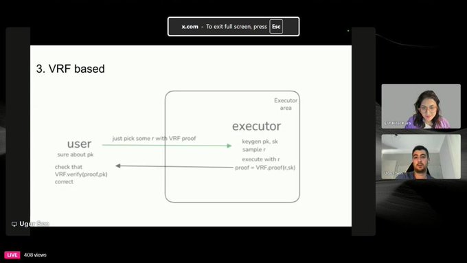 Live stream presentation slide titled '3. VRF based' showing a diagram of user-executor interaction with VRF proofs, featuring two speakers (Evgeny Guba and Ouz Salav) in side video panels.