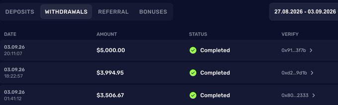 A dark-themed withdrawal history interface shows three completed transactions dated 03.09.26 with amounts of $5,000.00, $3,994.95, and $3,506.67, covering the period 27.08.2026 - 03.09.2026.