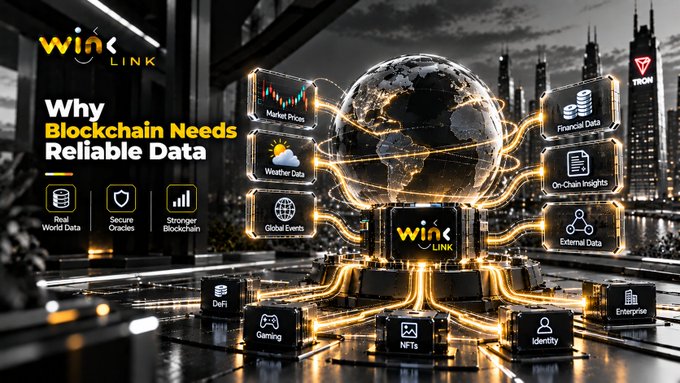 A promotional graphic for 'Winlink' titled 'Why Blockchain Needs Reliable Data,' featuring a glowing globe connected to data nodes like 'Market Prices,' 'Weather Data,' 'Financial Data,' and 'On-Chain Insights,' with applications like 'DeFi,' 'Gaming,' 'NFTs,' and 'Identity.'
