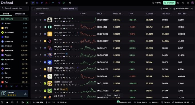 A screenshot of a cryptocurrency trading platform named 'Defined' showing a token list with entries including SARILULI, WHYPE, USELESS, AKE, HOOKED, Super Inu, WOO, SOJAT, B18, $CAT, FLAIR, and LIGHT LIGHT, displaying their prices, market caps, and 24-hour price changes.