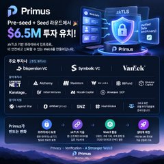 A promotional poster for 'Primus' Pre-seed+ Seed funding round of $6.5M, listing major investors including Binance Labs, Dispersion VC, Symbolic VC, and VanEck.