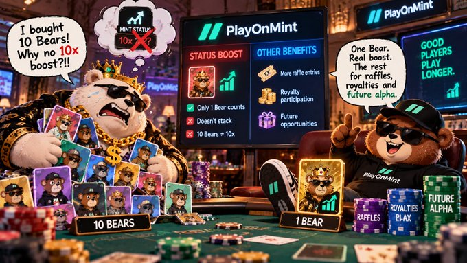 A promotional graphic for 'PlayOnMint' showing two cartoon bears, with one complaining 'I bought 10 Bears! Why no 10x boost?!?' and the other explaining 'One Bear. Real boost.' The graphic highlights benefits like raffles, royalties, and future alpha.