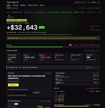 A Robinhood stock portfolio dashboard showing '+$32,643' total balance with $34,930 in buying power, featuring a daily movers section and 'RENT' as the day's biggest mover.