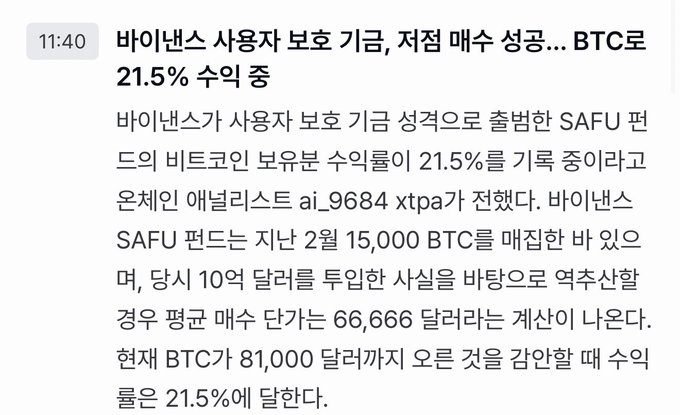 A Korean news article (timestamped 11:40) with the headline about Binance raising user protection fund, with the title mentioning 'BTC' and '21.5%' surge.
