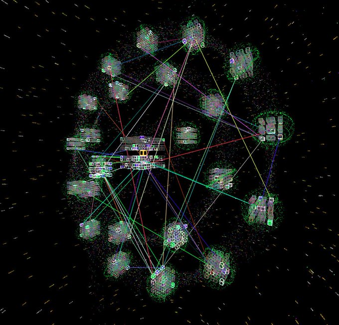 An abstract digital visualization featuring clusters of green nodes connected by multicolored lines against a black background.