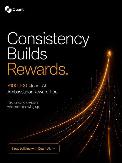 A black promotional graphic from Quant (tryquantio) with the headline "Consistency Builds Rewards" advertises a $100,000 Quant AI Ambassador Reward Pool, featuring glowing orange light trails ascending like a graph. The accompanying post celebrates weekly 600 USDT ambassador rewards distributed between 27.07–02.08 as part of that larger $100K pool for consistent contributors.