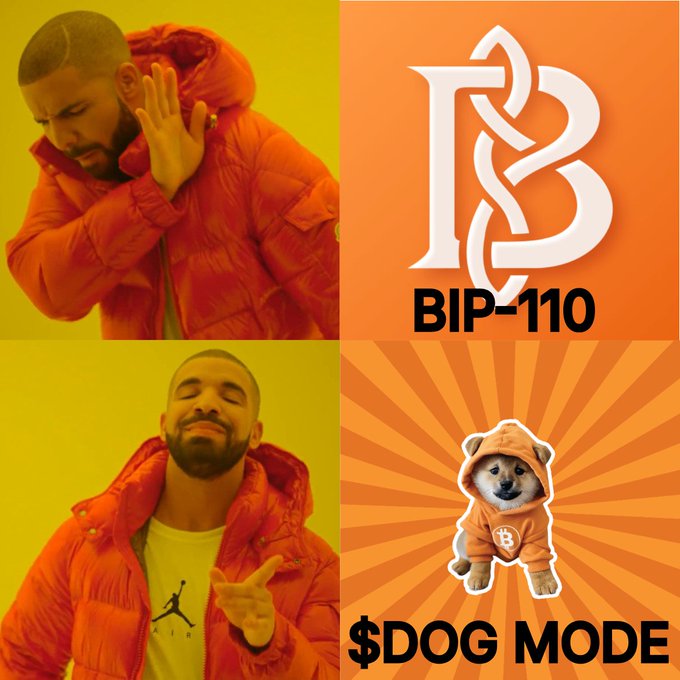 A four-panel meme featuring Drake rejecting "BIP-110" in the top half and approving "$DOG MODE" (depicted by a Shiba Inu doggo wearing a hood) in the bottom half, visually expressing the post's sentiment that $DOG mode is preferred over BIP-110.