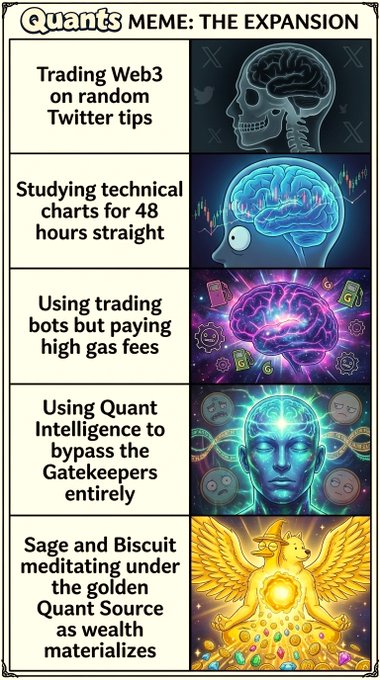 A 'Quants MEME: THE EXPANSION' tier list depicting five levels of trading evolution, progressing from a simple skull representing 'Trading Web3 on random Twitter tips' up to an enlightened figure with 'Sage and Biscuit meditating under the golden Quant Source as wealth materializes'.