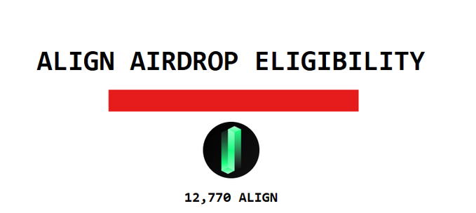 A graphic with black text 'ALIGN AIRDROP ELIGIBILITY' above a red bar, featuring a green crystal icon in a black circle and '12,770 ALIGN' text on a white background.