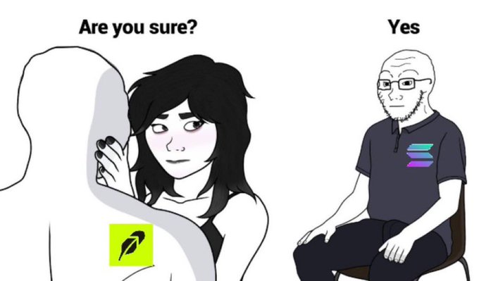 A nervous Wojak-style woman with dark hair whispers "Are you sure?" to a figure, while a confident bald Wojak man with glasses responds "Yes" while wearing a shirt with the Solana (SOL) logo, visually representing the post's bullish sentiment inviting crypto community members to engage for a chance to win $200 across 10 replies.