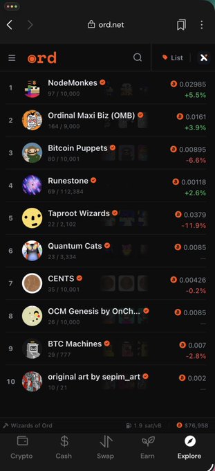 A mobile screenshot from ord.net shows the "Wizards of Ord" ranking list, with "Taproot Wizards" at #6 (22/2,102 supply, 0.0379 floor price, -11.9%) appearing alongside other top ordinals like NodeMonkes and Ordinal Maxi Biz (OMB). The image supports the post celebrating being in the Top 10 of @ord_net, highlighting Taproot Wizards' prominent placement on the leaderboard.