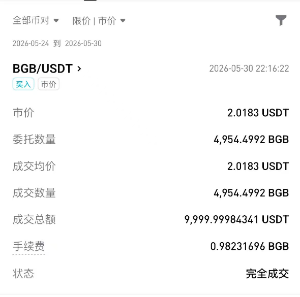 In this digital advertisement, you can see a table of trading data for Bitcoin, which includes information about the current value of the cryptocurrency as well as historical price points. The table is organized into columns representing different aspects of Bitcoin trading such as daily high and low prices, total volume, and the date of the transaction. 
The post in question seems to be advertising Bitcoin, and it displays an image with a Chinese character description that describes what the product is about or its features. The focus on this advertisement likely targets individuals who are interested in investing in or trading Bitcoins, as the information presented provides valuable insights into the cryptocurrency's current state and potential for growth.