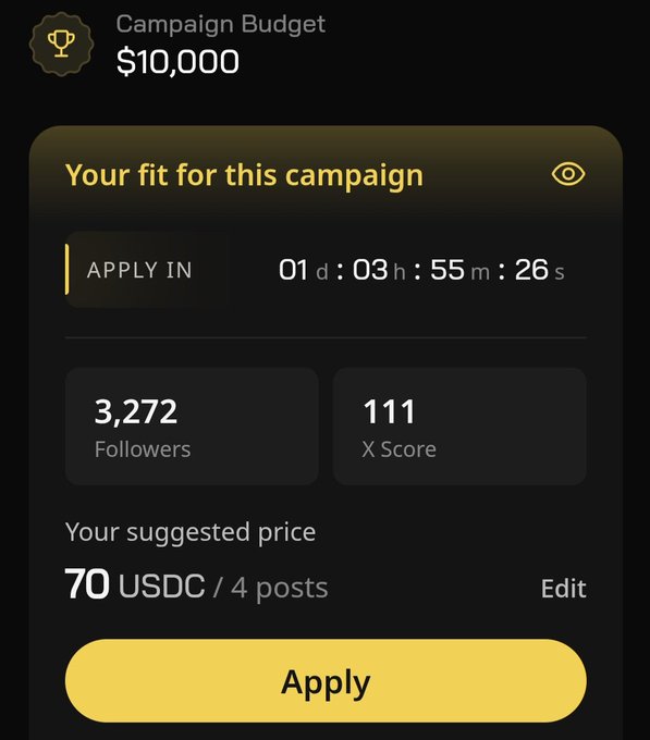 The image shows a phone screen with a campaign budget calculator app open, displaying information about an advertisement campaign. The app has a yellow background and black text, providing details of the campaign's cost and the number of posts required for payment. A yellow button is present on the right side of the screen, which says "Apply".