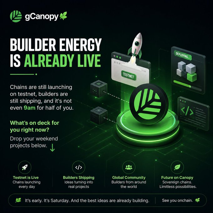 A green-themed promotional graphic for gCanopy titled 'BUILDER ENERGY IS ALREADY LIVE', featuring a rocket launch animation and icons for Testnet Live, Builders Shipping, Global Community, and Future on Canopy.
