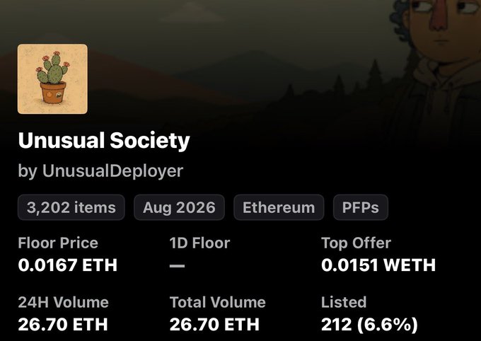 The image shows a profile page for the "Unusual Society" NFT collection by UnusualDeployer on Ethereum, featuring 3,202 items with a floor price of 0.0167 ETH, 24H volume of 26.70 ETH, and 212 (6.6%) listed. The post highlights the rapid floor price growth from $6 to $30 and successful mint allocations through a collaboration with LegacyWeb3io, reflecting the bullish sentiment about the collection shown in the image.