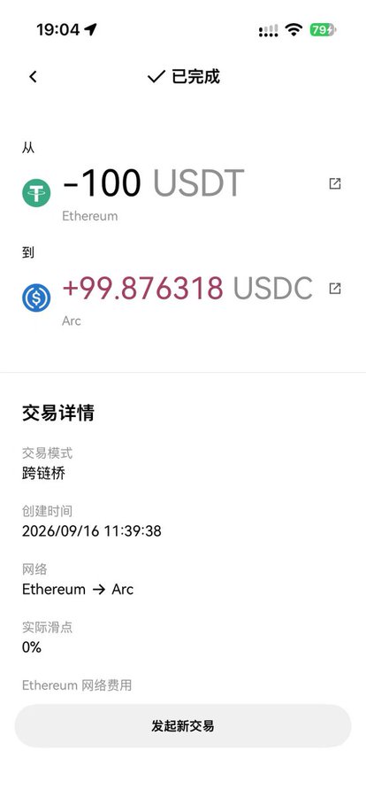 A mobile screen displays a completed cryptocurrency swap transaction, showing -100 USDT (Ethereum) exchanged for +99.876318 USDC (Arc), with zero slippage.
