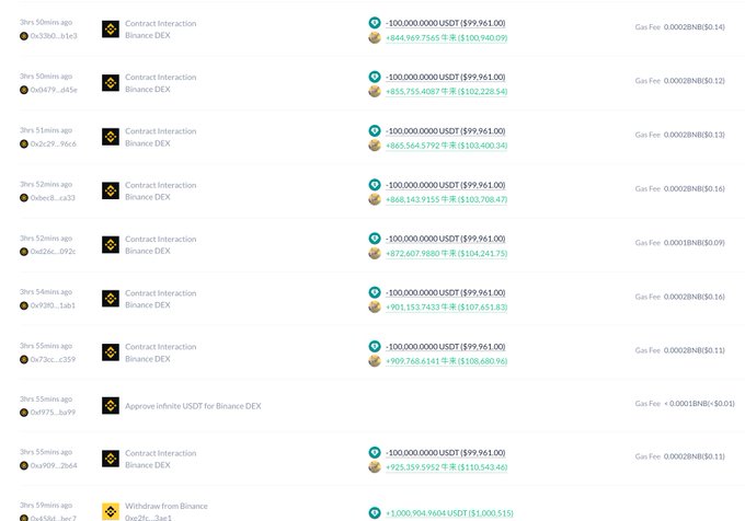A series of Binance DEX transaction records showing multiple withdrawals of 100,000,000 USDT (~$99,961 each) from addresses like 0x336d...1e3f and 0x0479...a45e, alongside transfers of the token $牛来 (showing decimal values like 844.169.7565 and 865.755.4087) and a 1,000,904.9404 USDT withdrawal from 0x698d...10ef, which aligns with the post about a whale (0xc021a) withdrawing 1.1M USDT from Binance to buy 9.53M $牛来 tokens.