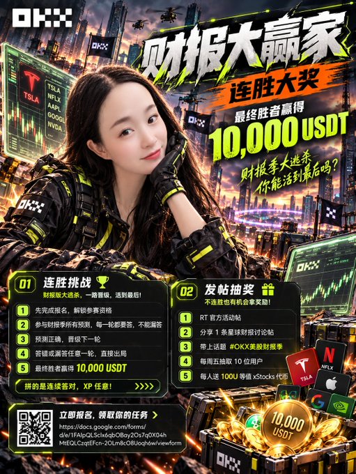 An OKX crypto trading competition promotional poster featuring a woman in tactical gear with Chinese text and a 10,000 USDT prize for winners of a 'financial report trading challenge.'