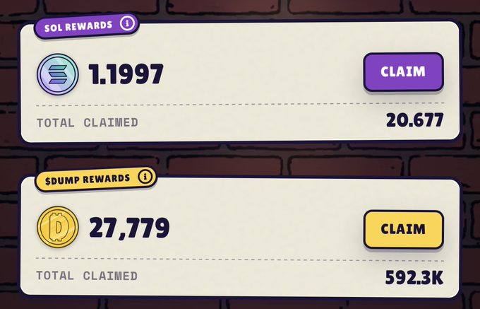 A screenshot showing SOL Rewards (1.1997 available, 20.677 total claimed) and $DUMP Rewards (27,779 available, 592.3K total claimed) with claim buttons against a brick wall background.