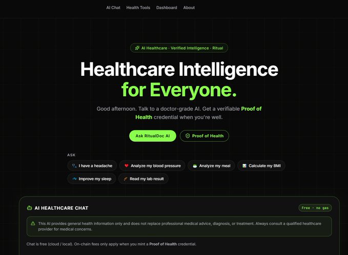 Ritual.ai website homepage featuring the headline 'Healthcare Intelligence for Everyone' with a green and black theme, offering AI doctor chat services and Proof of Health credentials.