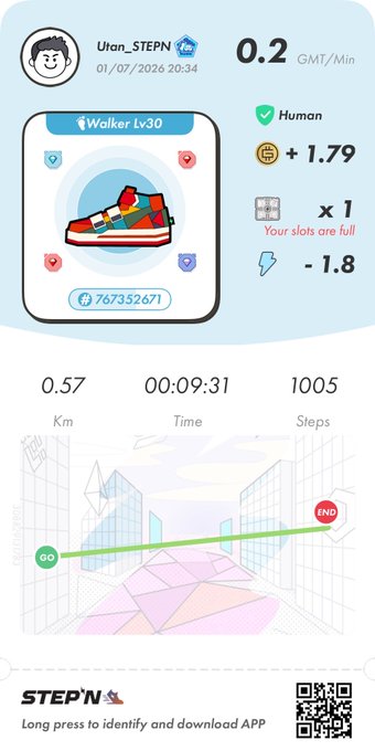 STEPN app summary for user 'Utan_STEPN' dated 01/07/2026 20:34, showing a Walker Lv30 sneaker, 0.57 km in 00:09:31 with 1005 steps, earnings +1.79 GMT.