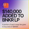 Cryptocurrency notification showing '$140,000 ADDED TO BNKR LP' explaining 'A portion of each swap fee goes to buy and LP $BNKR'.