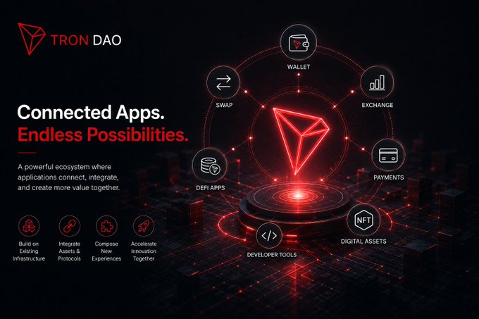 TRON DAO promotional graphic featuring the tagline 'Connected Apps. Endless Possibilities' with a red Tron logo surrounded by icons representing wallet, exchange, swap, DeFi apps, payments, NFT, digital assets, and developer tools.