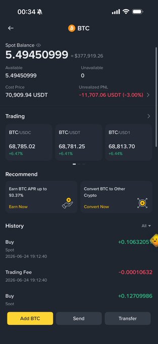 The image shows a cryptocurrency portfolio screen displaying a BTC spot balance of 5.49450999 BTC valued at $377,919.26, with a cost price of 70,909.94 USDT and unrealized PNL of -11,707.06 USDT (-3.00%), along with BTC/USDC, BTC/USDT, and BTC/USD1 trading pairs and recent buy history. The screenshot illustrates the author's long-term BTC holding strategy, showing their position accumulating just over 5.49 BTC while they plan to use futures profits to buy more around the $55K level.