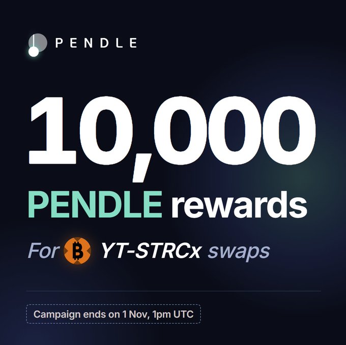 A promotional banner from Pendle advertises 10,000 PENDLE rewards for YT-STRCx swaps, with a Bitcoin logo marking the asset and a campaign end date of November 1 at 1pm UTC—visually echoing the post's announcement about earning PENDLE rewards while trading @xStocksFi's YT-STRCx over a two-week period.