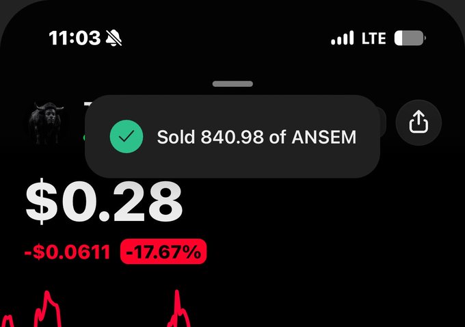 A mobile screenshot shows a confirmation notification that 840.98 of ANSEM was sold, with the token's current price displayed at $0.28 (-17.67%). The image supports the poster's claim of selling their ANSEM holdings, visually confirming the transaction amid the token's sharp decline.