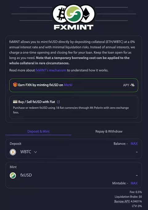 The image shows the fxMINT interface, where users can deposit WBTC to mint fxUSD at 0% APY, with the 0.5% opening fee, 50% liquidation brake, and 4.001% borrow APY (1.1% LTV) all visible. The accompanying post aligns with the screenshot, highlighting that while fxMINT advertises 0% annual interest, borrowers actually pay a 0.5% fee to open a position, debunking the misleading "interest-free" framing.