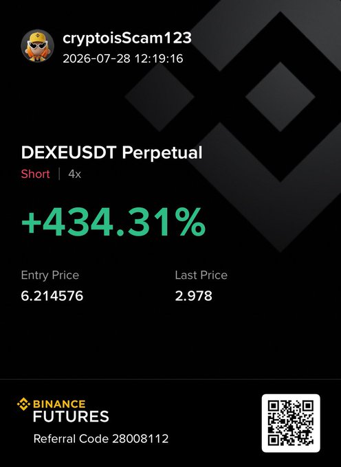 A Binance Futures trade screenshot from user "cryptoisScam123" showing a short position on DEXEUSDT Perpetual with 4x leverage yielding +434.31% profit, entered at 6.214576 and last priced at 2.978, illustrating the "#Dexe dump 50% in 2d" referenced in the post.