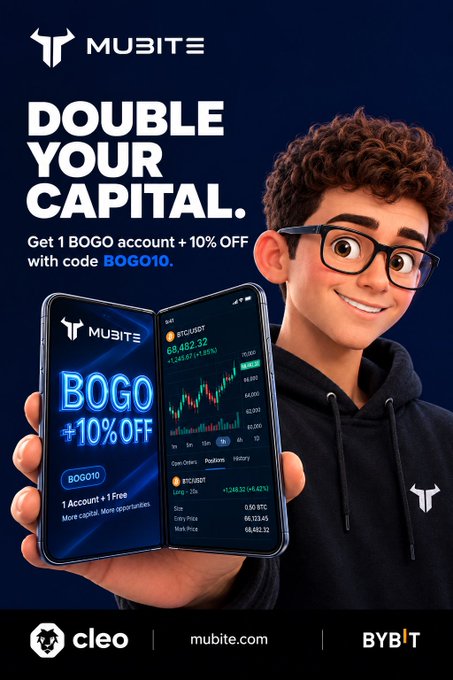 An advertisement for Mubite displaying a 'DOUBLE YOUR CAPITAL' promotion with 'BOGO 10% OFF' using code BOGO10, featuring an animated character in a hoodie holding a phone showing the trading platform.