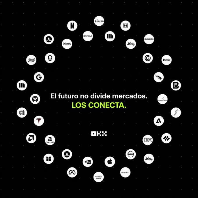 OKX advertisement featuring the Spanish text 'El futuro no divide mercados. LOS CONECTA.' surrounded by logos of major companies including Netflix, Micron, Oracle, TSMC, Apple, IBM, and Eli Lilly.