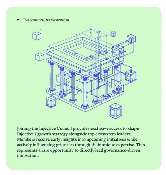 A promotional graphic with the heading 'True Decentralized Governance' featuring a blueprint-style illustration of a classical building with columns, and text about 'Joining the Injective Council' providing exclusive access to shape Injective's growth strategy alongside top ecosystem leaders.