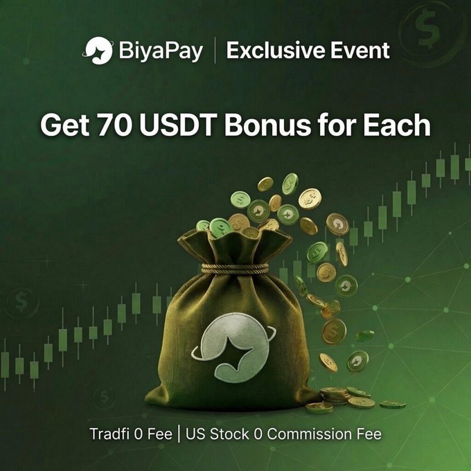 A promotional banner for BiyaPay's "Exclusive Event" offers a 70 USDT bonus alongside a money bag spilling coins, with details highlighting 0% fees for TradFi and US Stock trading, aligning with the campaign's reward-based trading incentives.