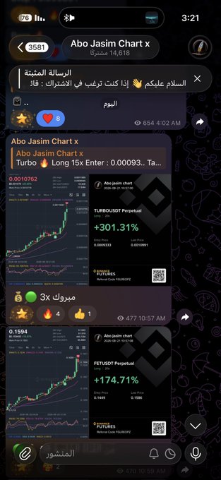 A Telegram chat showing trading signals from 'Abo Jasim Chart' with significant gains displayed: TURBO/USDT Perpetual at +301.31% and FET/USDT Perpetual at +174.71%.