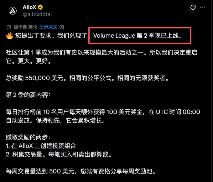 A screenshot of a tweet from "AlloX (@alloxdotai)" with a red box highlighting "Volume League 第 2 季现已上线。", detailing a $550,000 total reward program with Chinese text.